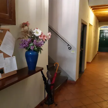 Apartment Residenza Sangallo